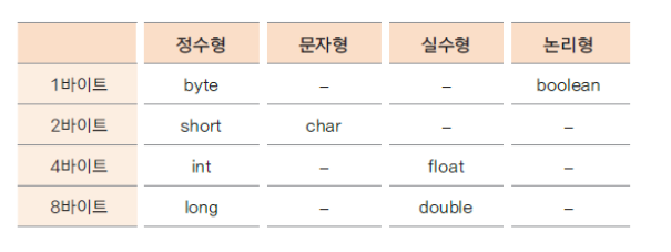 intdatatype